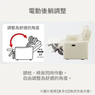 【NITORI 宜得利家居】◎耐磨耐刮 防潑水貓抓布 3人用電動沙發 電動可躺式沙發 UM01 N-S布 AQ-MGY(0)