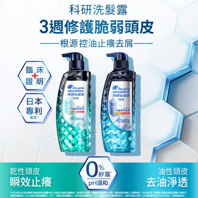 【海倫仙度絲】科研去屑洗髮精300g x3入(去油淨透/瞬效止癢)