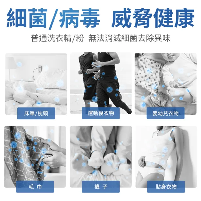 【Lysol 來舒】衣物抗菌液-清爽亞麻1.21L(衣物抗菌液/抗菌劑/除蟎/內褲清潔/消毒)
