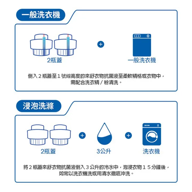 【Lysol 來舒】衣物抗菌液-清爽亞麻1.21L(衣物抗菌液/抗菌劑/除蟎/內褲清潔/消毒)