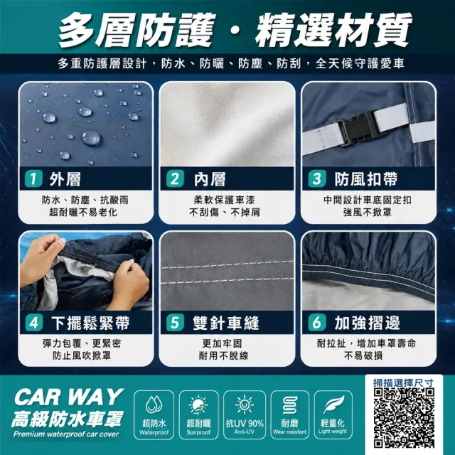 高級防水車蓬套休旅車用 TOYOTA NISSAN BENZ皆可用(車罩 休旅車)