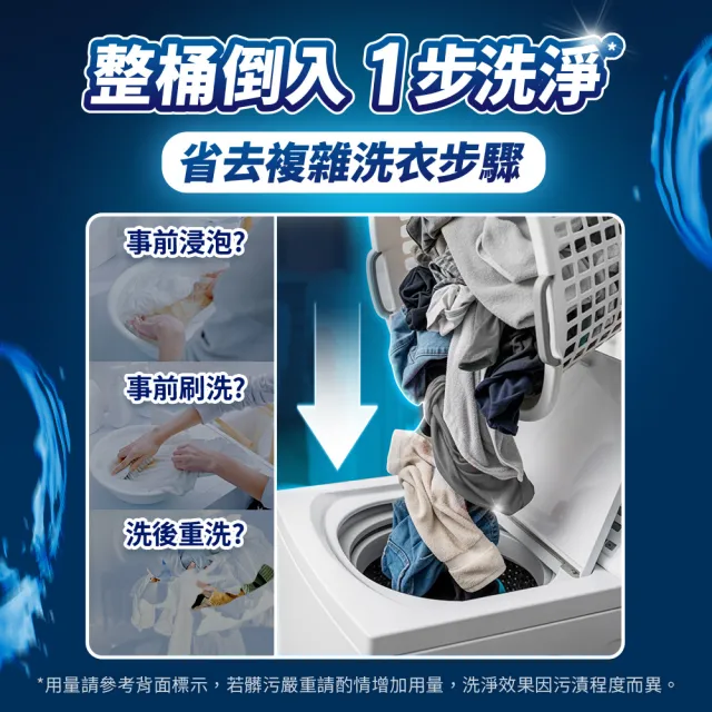 【ARIEL】極淨進化 4D抗菌洗衣膠囊/洗衣球 60顆X2/30顆x4 日本進口 10倍潔淨(抗菌去漬/室內晾衣/自然微香)