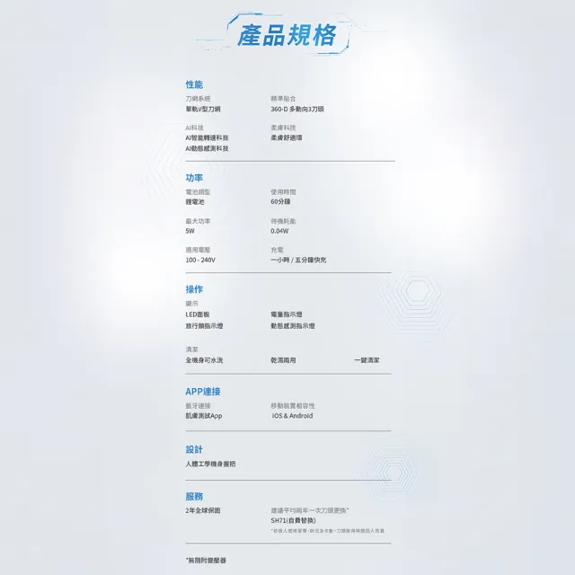 【Philips 飛利浦】S7887/20 SkinIQ 7000智能系列電鬍刀(官方直營)
