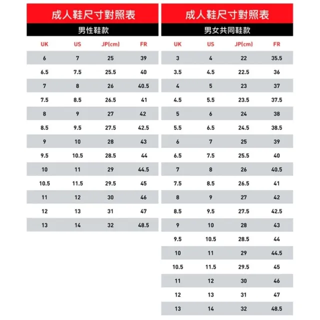 【PUMA】ST Track 慢跑運動鞋 不分性別 40736004