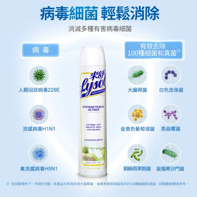 【Lysol 來舒】噴霧抗菌清潔劑清爽亞麻510g(除臭噴霧/抗菌/除臭劑/鞋櫃除臭/防霉噴霧)