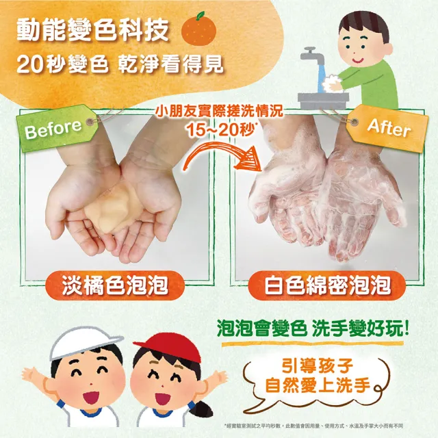 【Orange house 橘子工坊】變色泡泡洗手慕斯(350ml)