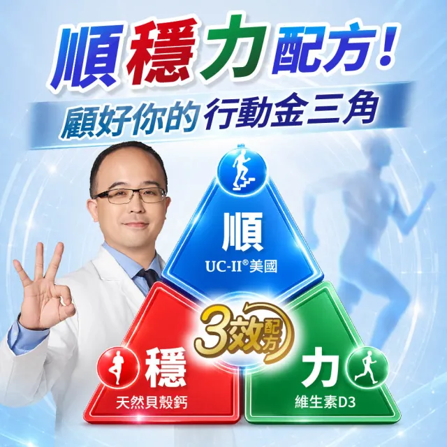 【娘家】好關鍵3合1迷你錠30錠2盒組(UC-II.鈣)