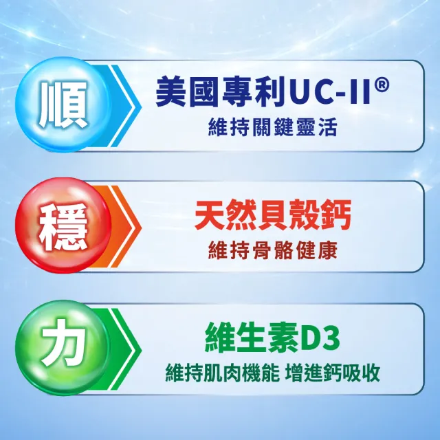 【娘家】好關鍵3合1迷你錠30錠2盒組