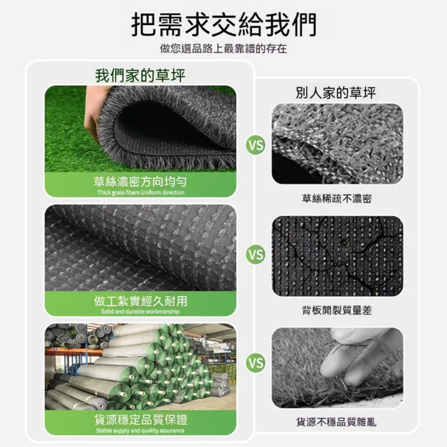 悅家家 雨棚隔音草墊2*1m 灰色仿真草坪 鐵皮屋降噪墊 冷氣外機隔音墊 雨棚靜音墊 預購12天