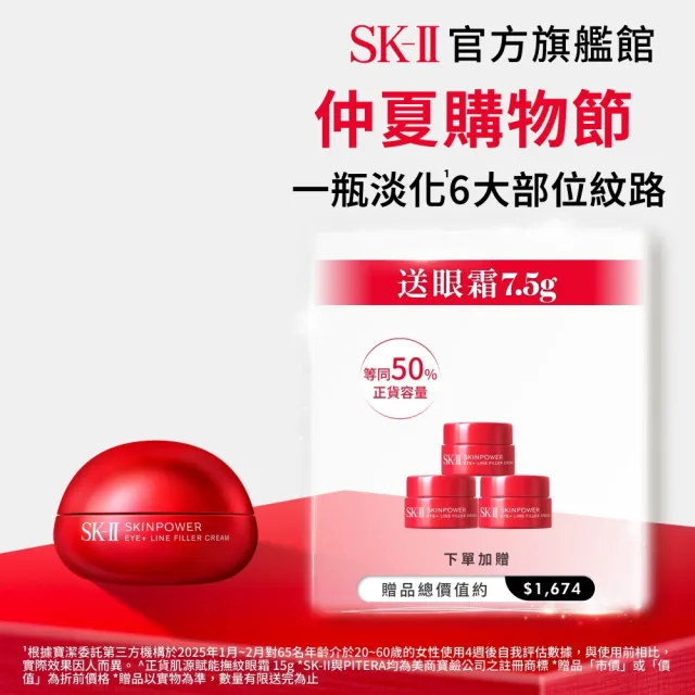 【SK-II】官方直營 肌源賦能撫紋眼霜 15g(撫紋小紅球)