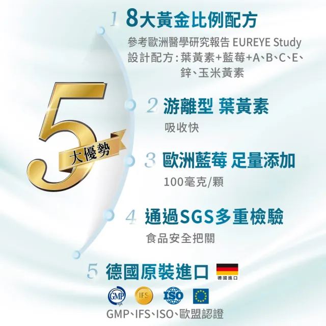 【Heilusan 好立善】EUREYE葉黃素8大複方軟膠囊30粒8盒組(游離型 玉米黃素 山桑子 維他命AB2CE鋅)