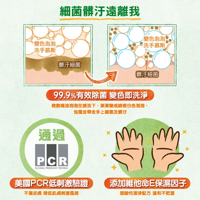 【橘子工坊】超值洗手慕斯4件組(350ml+350mlX3補瓶)