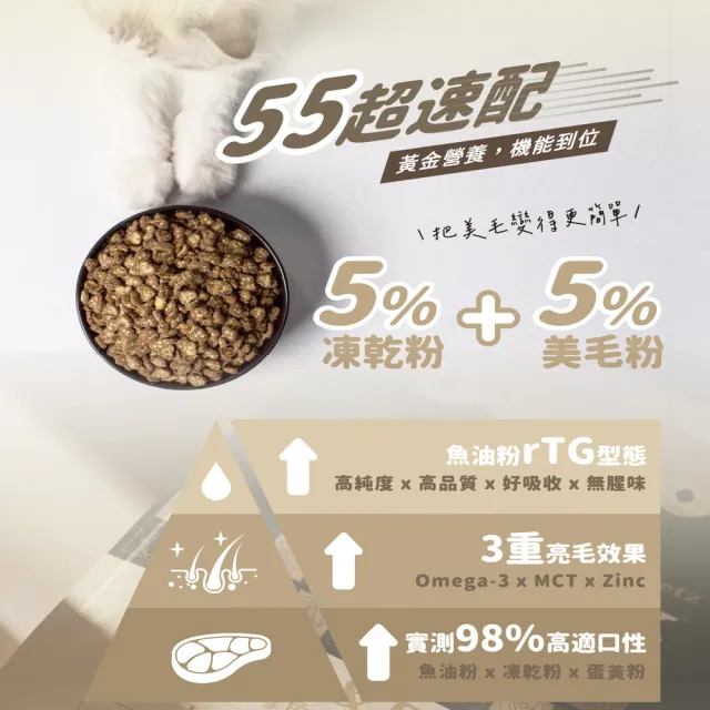 【LaPetz 樂倍】黑酵母魚油美毛/羊奶凍心犬糧1.5kg(狗飼料/無穀犬糧/挑嘴犬糧/免疫維持/皮毛保健/官方直營)