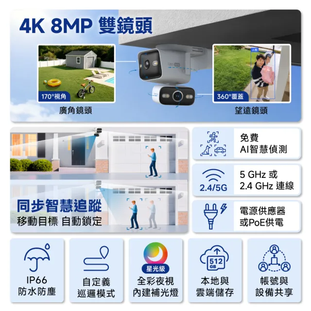 【TP-Link】Tapo C575D 雙4K800萬畫素 Wi-Fi監視器 PoE/DC電源供應 室內/室外 雙頻 望遠+廣角攝影機