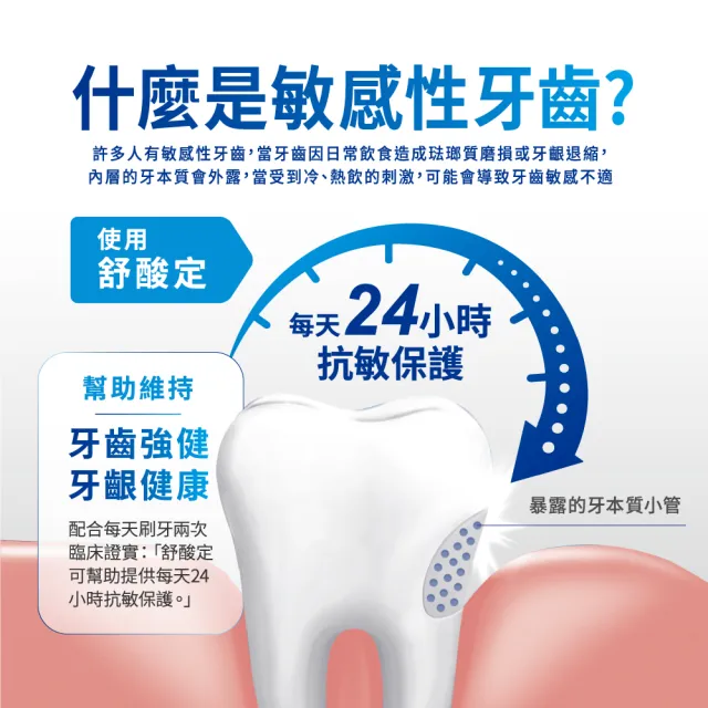 【SENSODYNE 舒酸定】日常防護 長效抗敏牙膏120gX8入(牙齦護理120gX6入+溫和高效淨白牙膏120gX2入)