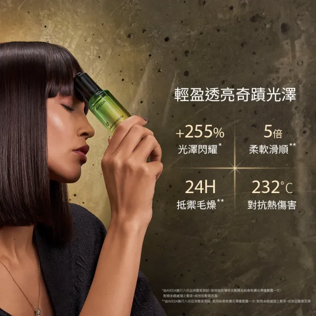【AVEDA】純香奇蹟光澤護髮露 50ml(ELLE國際美妝大獎 - 2026年度最佳髮品)_父親節_送禮_禮盒_禮物_情人節