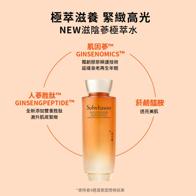 【Sulwhasoo 雪花秀】官方直營 滋陰蔘極萃水乳組(滋陰蔘極萃乳 125ml+滋陰蔘極萃水 150ml)