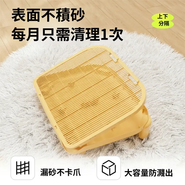【FONMOST】雙層貓砂墊9CM 防帶出控砂墊 落砂墊 貓砂盆踏墊 貓咪貓砂落砂墊 控砂台 貓咪腳踏墊 寵物用品