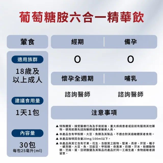 【Move Free 益節】葡萄糖胺六合一精華飲4盒(1包25ml共120包 軟骨素/關鍵/保健/葡萄糖胺/保健品)