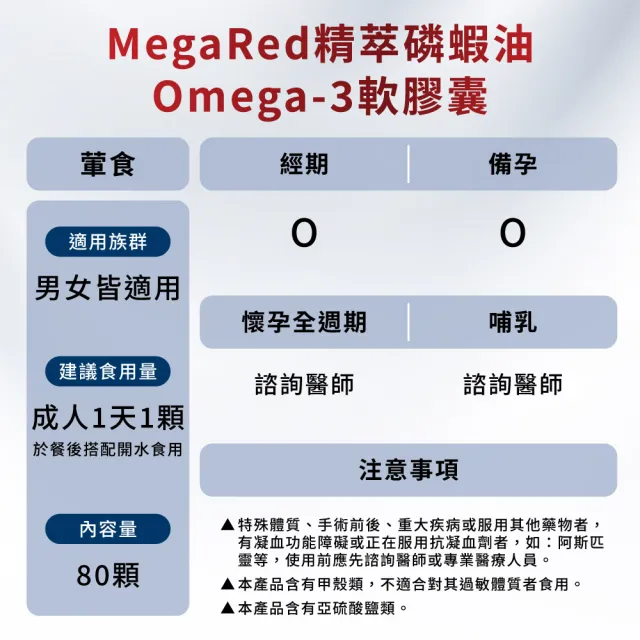 【Move Free 益節】MegaRed精萃磷蝦油OMEGA-3軟膠囊4瓶(共320顆 南極磷蝦油/蝦紅素/Omega 3/DHA/EPA)