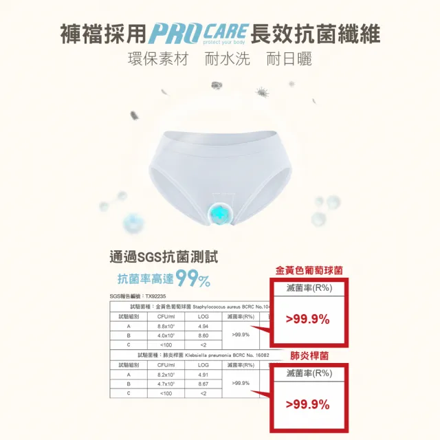 【MarCella 瑪榭】3件組-MIT-無縫抗菌內褲-薄感中低腰(女內褲/抗菌內褲/無縫內褲)
