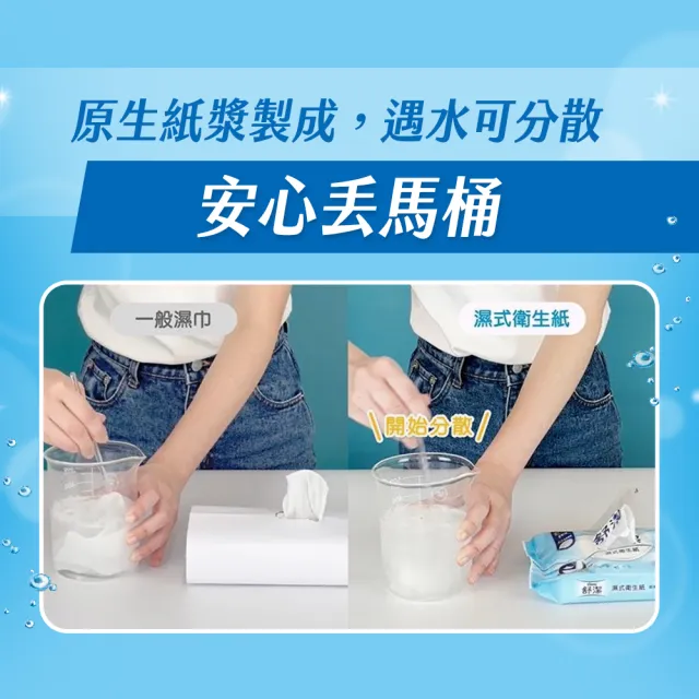 【Kleenex 舒潔】濕式衛生紙 一般款40抽x16包*2箱