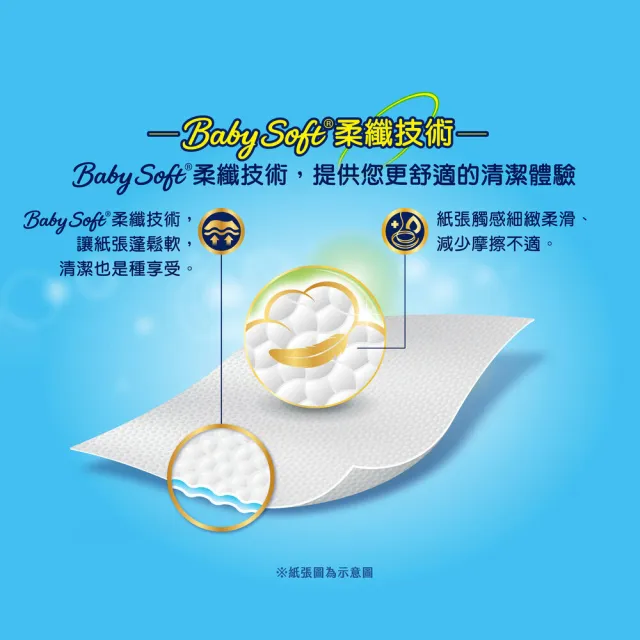 【Kleenex 舒潔】雲絨舒適迪士尼抽取式衛生紙 90抽x8包x8串/*2箱(迪士尼季節限定款)