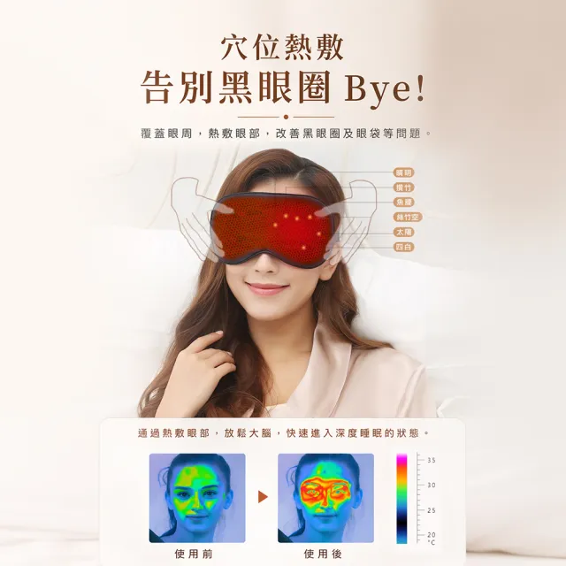 【SAMPO 聲寶】智能無線絲柔熱敷眼罩/遮光眼罩/蒸氣眼罩(HQ-Z24Y6L)