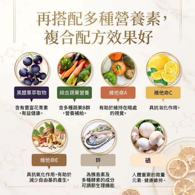 【SENTOSA 三多】金盞花葉黃素Plus蝦紅素軟膠囊6盒組(50粒/盒)