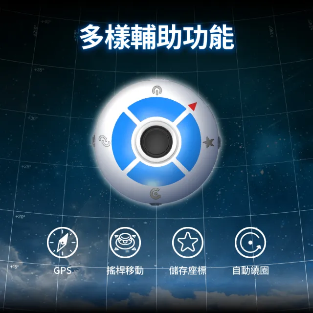 【MEGACOM】『飛天夢 FlyMon』自動抓寶 + 寶可夢 / 皮克敏遊戲定位（破曉白 / 極夜黑）