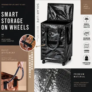 【索樂生活】折疊購物車袋 登機 行李箱 s號 購物推車 有輪子的購物袋 拖車包 菜籃車 折疊拖拉袋