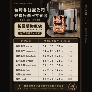 【索樂生活】折疊購物車袋 登機 行李箱 s號 購物推車 有輪子的購物袋 拖車包 菜籃車 折疊拖拉袋