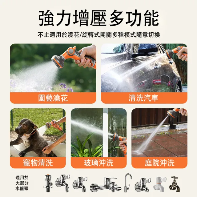 【MUAN】八段式高壓園藝水槍(多功能洗車水槍/澆花噴槍/強勁水壓/園藝澆水/萬用接頭組/洗車工具)