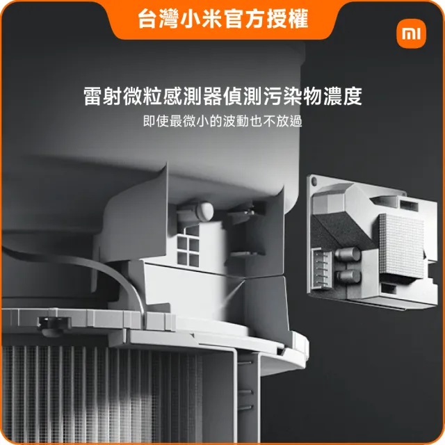 【小米】Xiaomi米家寵物空氣清淨機(小米官方授權代理/5-7坪適用/一年保固/米家APP/AC-M30-SC)