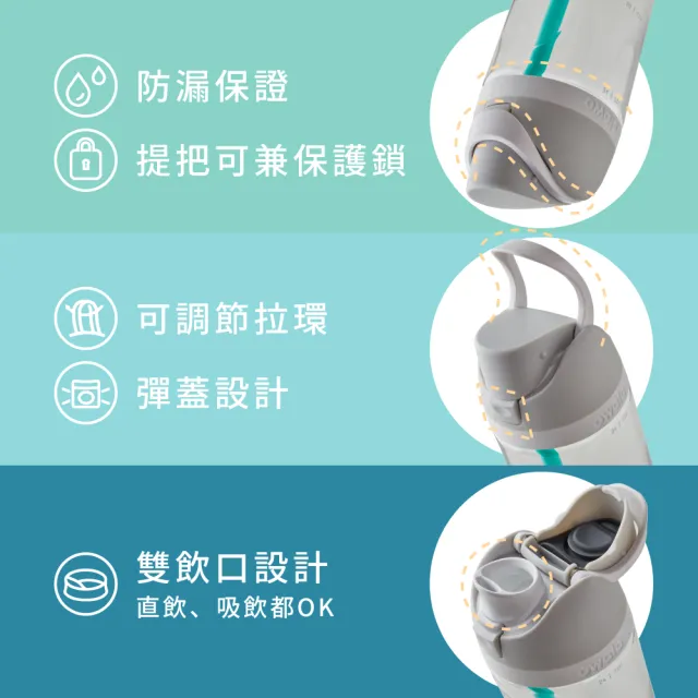 【Owala】Freesip Tritan 彈蓋+可拆式吸管運動水壺｜專利雙飲口｜-740ml/25oz(耐酸鹼/吸管水壺)
