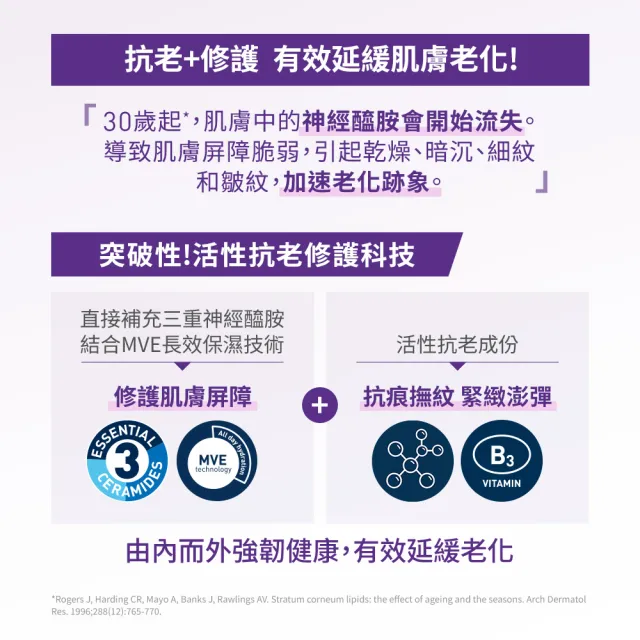 【CeraVe 適樂膚】極抗痕刷A必備組★極抗痕A醇緊緻修護精華 30ml+極抗痕多緊緻修護霜 48g