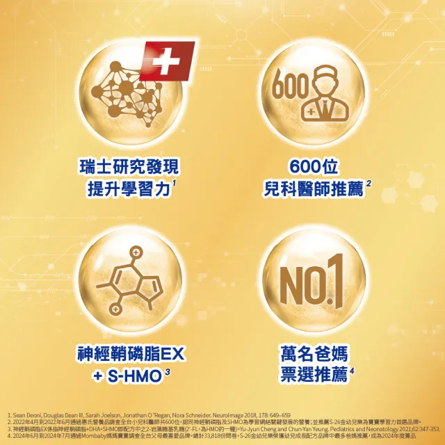 【惠氏 S-26】官方直營 金幼兒樂S-HMO配方1-3歲 1600gx3罐