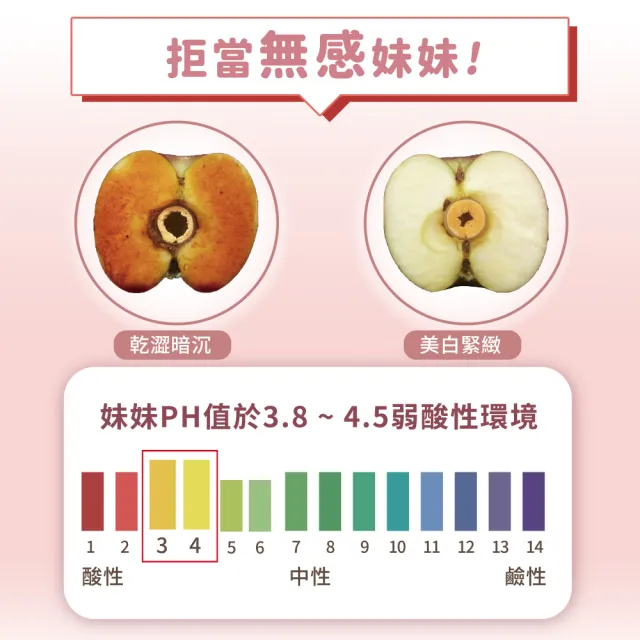 【reDance 瑞丹絲】玫瑰香緊緻潤澤凝膠30mlx3入(私密緊實/私密美白/私密保養)