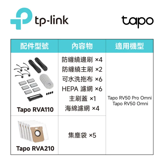 【TP-Link】Tapo RVA450 智慧掃地機清潔液 自動添加 簡易安裝(適用於Tapo RV50系列)