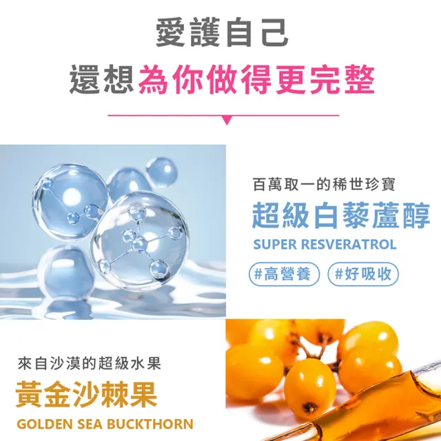 【DV 麗彤生醫】醇耀妍3.0濃萃飲x3盒 10包/盒(陳美鳳推薦;雙醇防護加倍好氣色/白藜蘆醇/白皮杉醇)