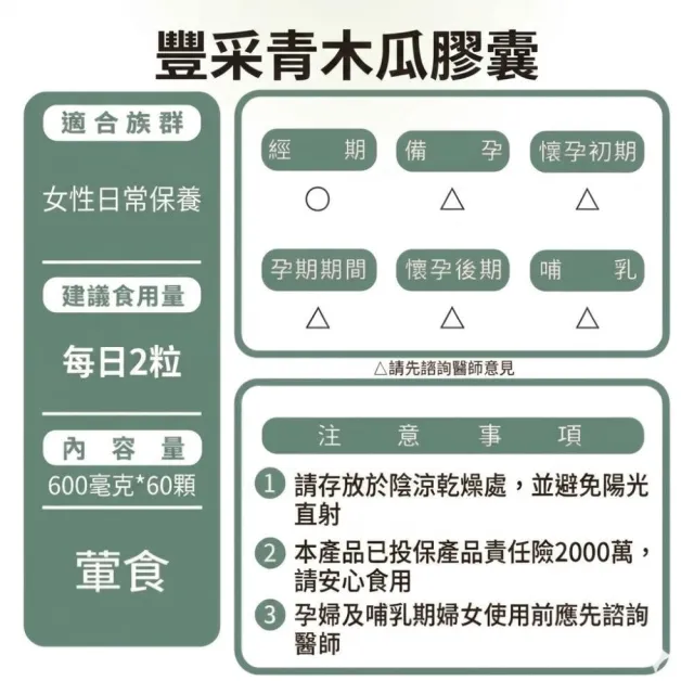 【草本之家】豐采青木瓜3入組(60粒/入)(木瓜萃取、葫蘆芭子、膠原蛋白)