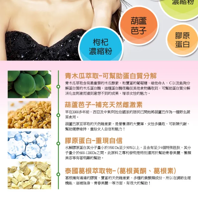 【草本之家】豐采青木瓜酵素3入組(60粒/入)(葫蘆芭子.泰國葛根白高顆.膠原蛋白)