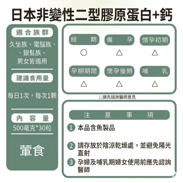 【草本之家】日本非變性二型膠原蛋白+鈣3入組(30粒/入)(MSM、檸檬酸鈣、珊瑚鈣、膠原蛋白)