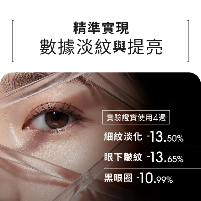 【Dr. May 美博士】紅膠原煥膚新生精華30ml / 積雪草保濕精華30ml_任選1入+B12紅外泌眼霜20ml 牛奶外泌體