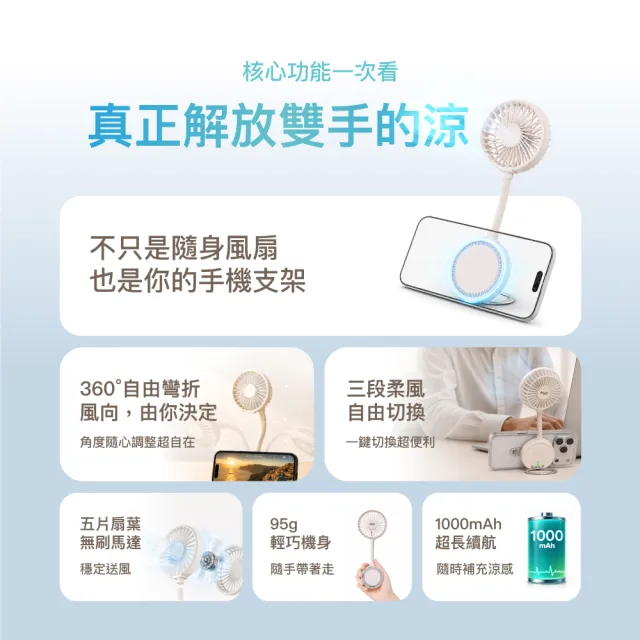 【eyo】大通 磁吸風扇 手持風扇 隨身風扇 磁吸手機 Type c充電 可上飛機 自由彎折 視訊 追劇(ECF-M100W)
