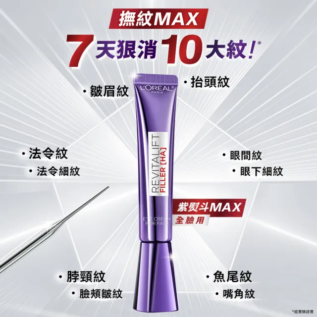 【L’OREAL Paris 巴黎萊雅】全新升級! 玻尿酸眼霜級撫紋精華霜30ml_2入(紫熨斗MAX3.0版)