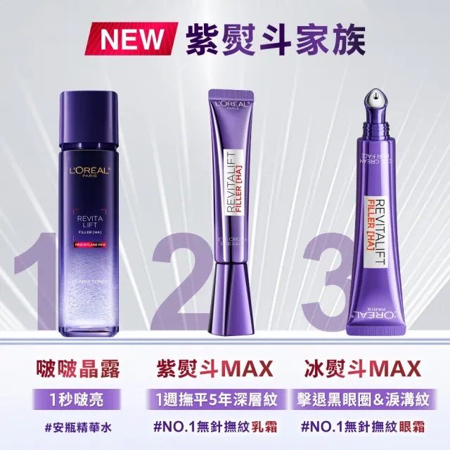 【L’OREAL Paris 巴黎萊雅】全新升級! 玻尿酸眼霜級撫紋精華霜30ml_2入(紫熨斗MAX3.0版)