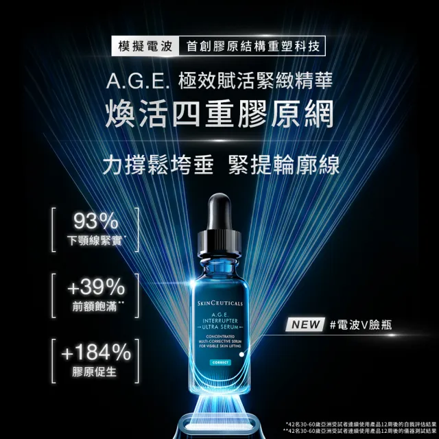 【Skin Ceuticals 修麗可】A.G.E.極效賦活緊緻精華 30ml_禮盒組(普拉斯鏈/促進膠原/AGE精華/抗老)