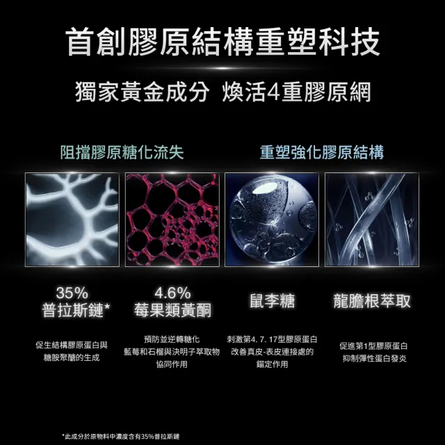 【Skin Ceuticals 修麗可】A.G.E.極效賦活緊緻精華 30ml_禮盒組(普拉斯鏈/促進膠原/AGE精華/抗老)