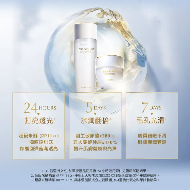 【Estee Lauder 雅詩蘭黛】超級米酵肌活水200ml(化妝水/水精華/保濕/日本製造/情人節送禮推薦)